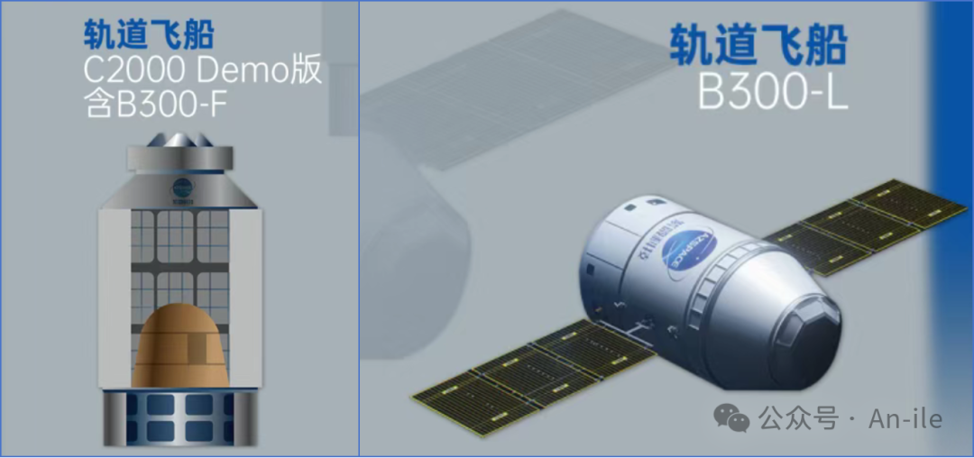 紫微科技：国内首个商业空间站总体方案评审通过