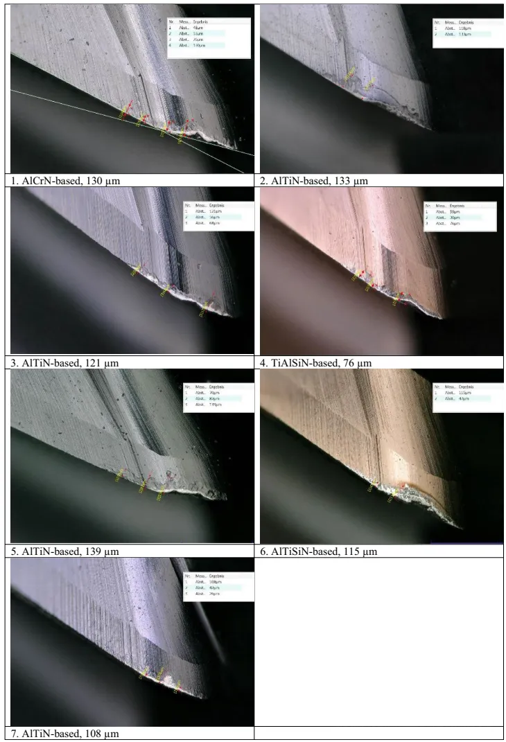 【航化说】航空发动机的“瘦身省钱术”！钛铝合金叶片降本9%，靠这四大核心技术