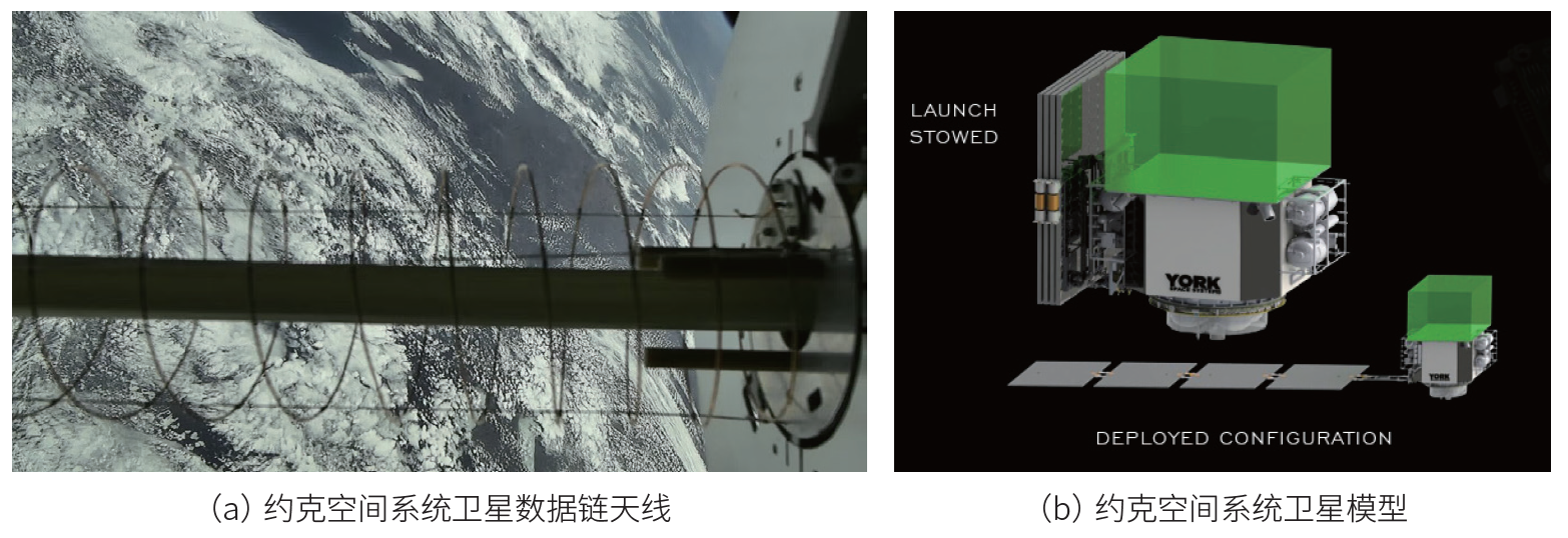 国外基于大规模卫星星座的数据链研究