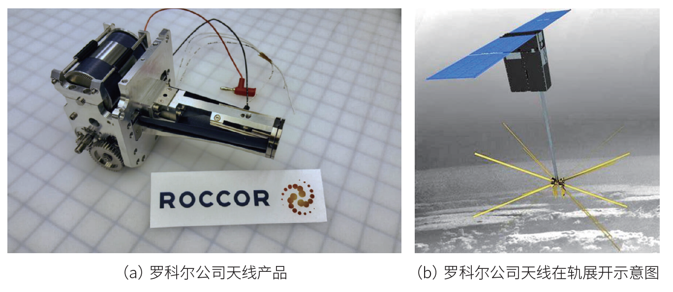 国外基于大规模卫星星座的数据链研究