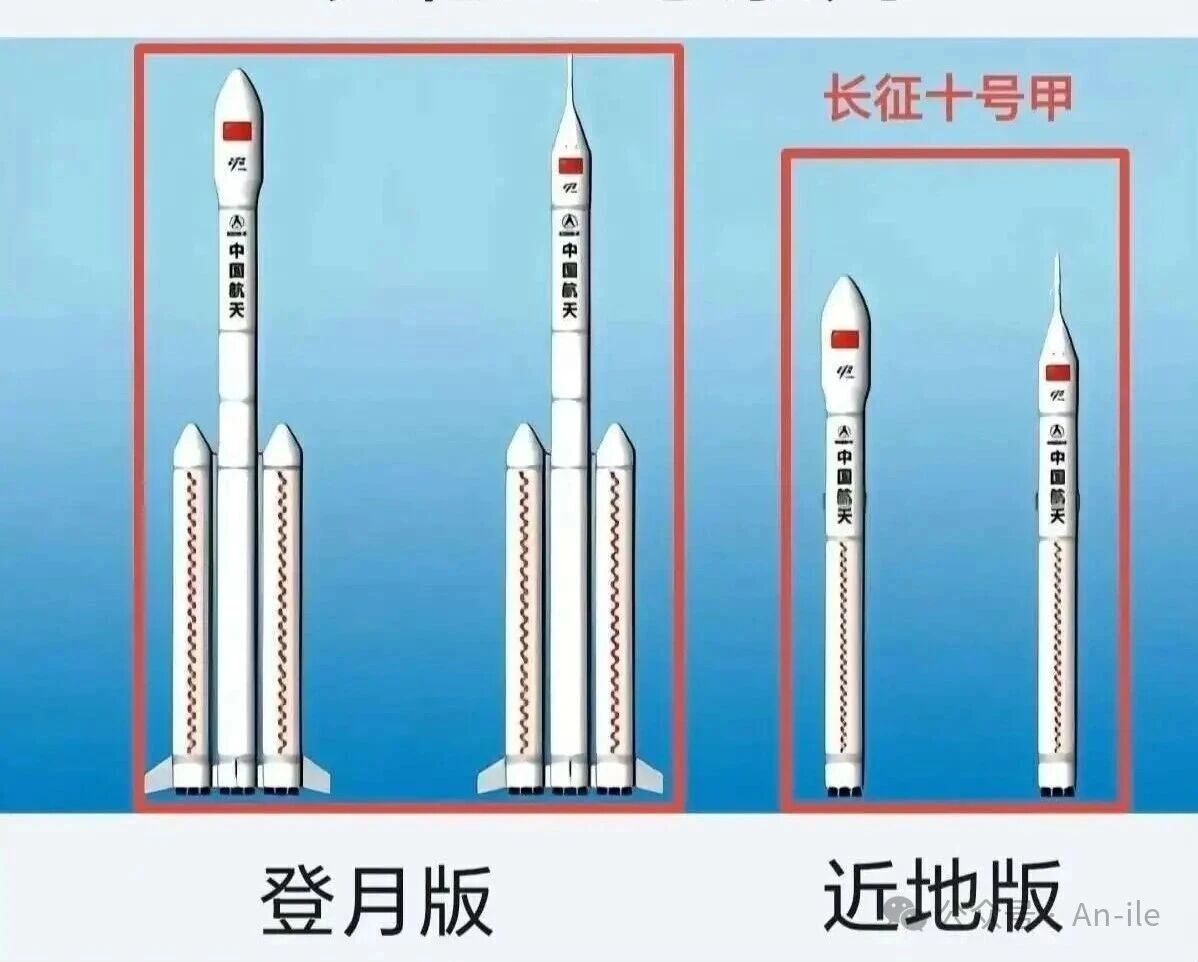 2月全球航天最期待的任务:梦舟最大动压逃逸与阿尔忒弥斯2号任务 2月全球航天最期待的任务:梦舟最大动压逃逸与阿尔忒弥斯2号任务