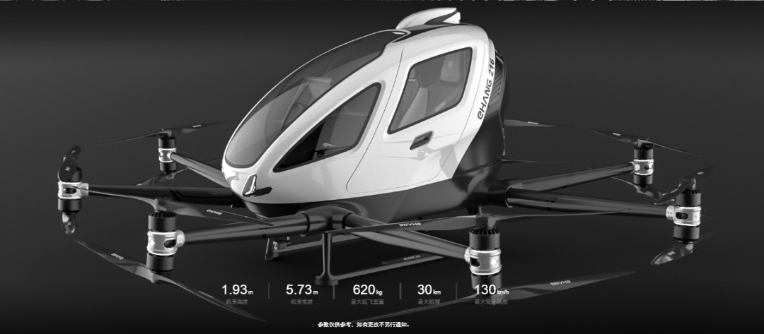 【航化说】盘点各种eVTOL设计的优缺点,谁能C位出道? 【航化说】盘点各种eVTOL设计的优缺点,谁能C位出道?