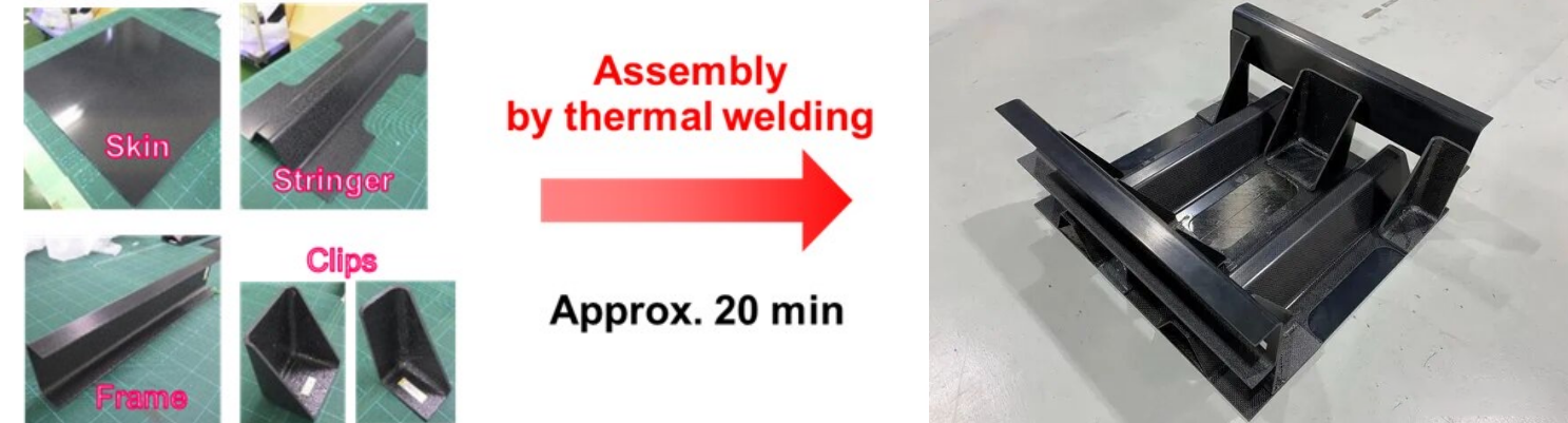 【航化说】热固性与热塑性复合材料高速热焊接：航空航天领域的革命性突破！
