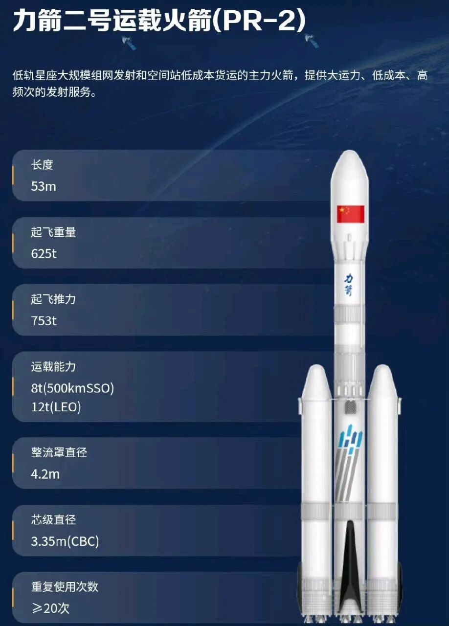 又一型可回收火箭立架,首飞在即 又一型可回收火箭立架,首飞在即