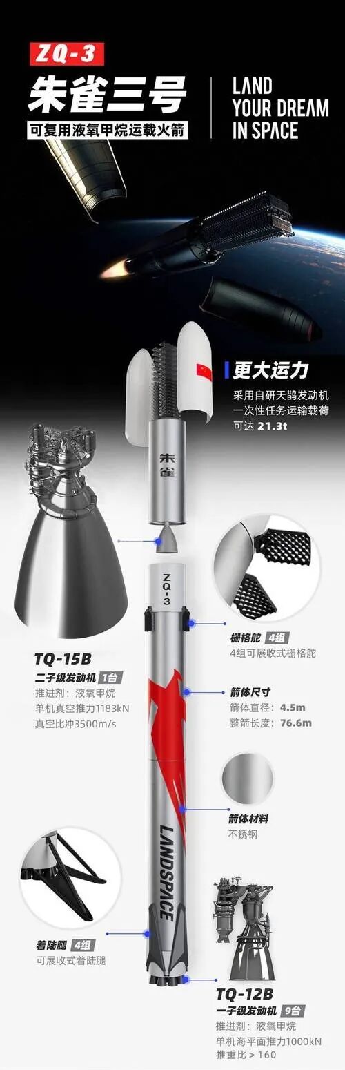 不锈钢也能造火箭吗？