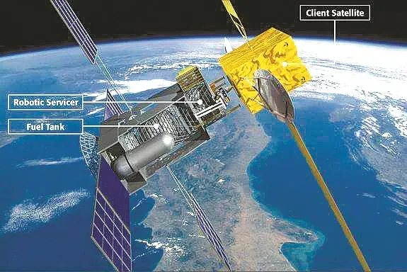 “太空加油站”试验卫星升空：卫星如何“延寿”与“善终”？