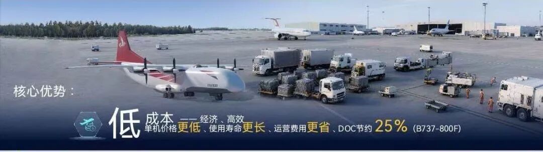 “鹮影60”亮相2026低空产业发展大会