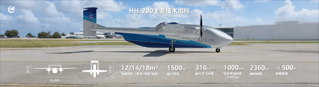 “无人飞卡”HH-200在2026低空产业发展大会重磅发布