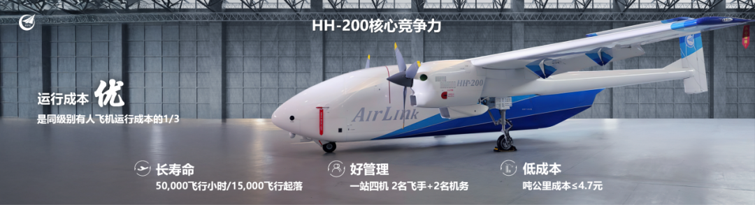 “无人飞卡”HH-200在2026低空产业发展大会重磅发布