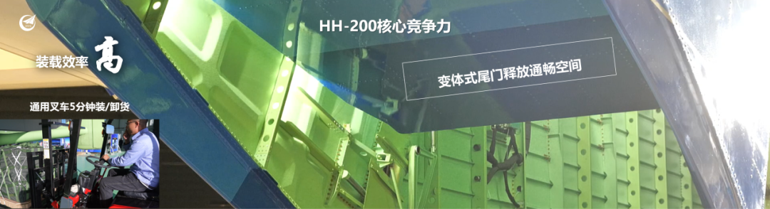 “无人飞卡”HH-200在2026低空产业发展大会重磅发布