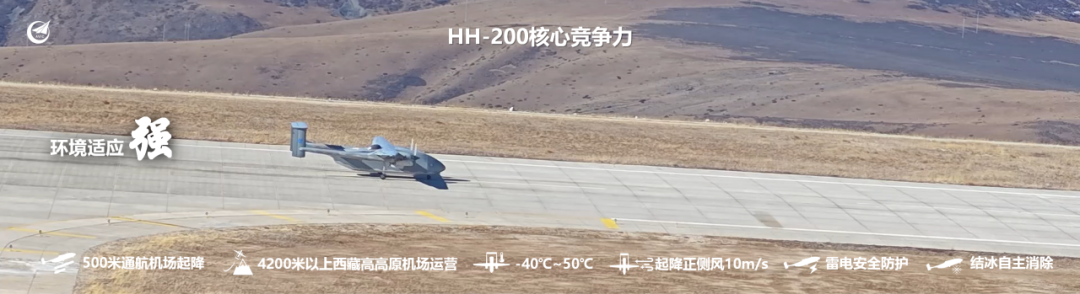 “无人飞卡”HH-200在2026低空产业发展大会重磅发布