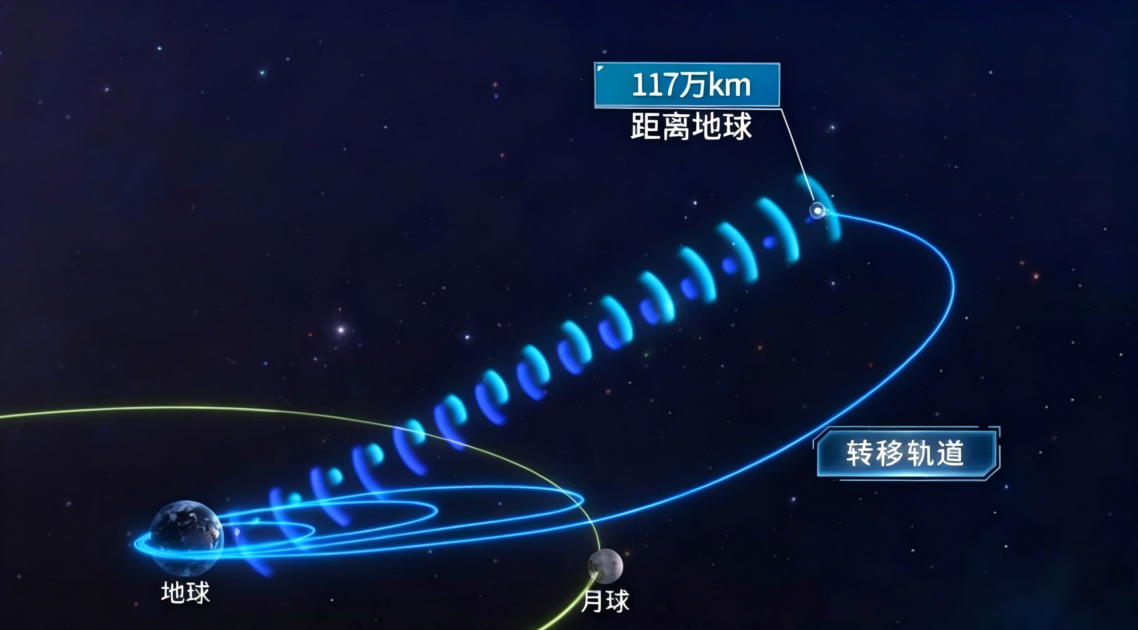 “太空港口”雏形亮相，究竟有啥用？