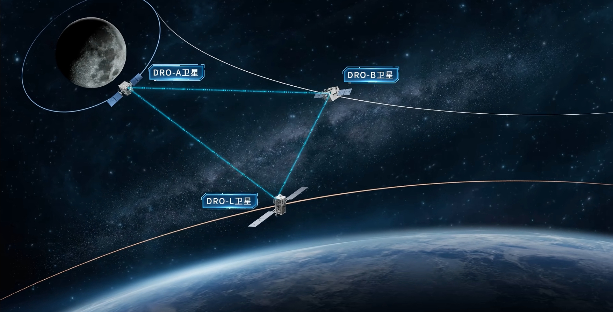 “太空港口”雏形亮相，究竟有啥用？