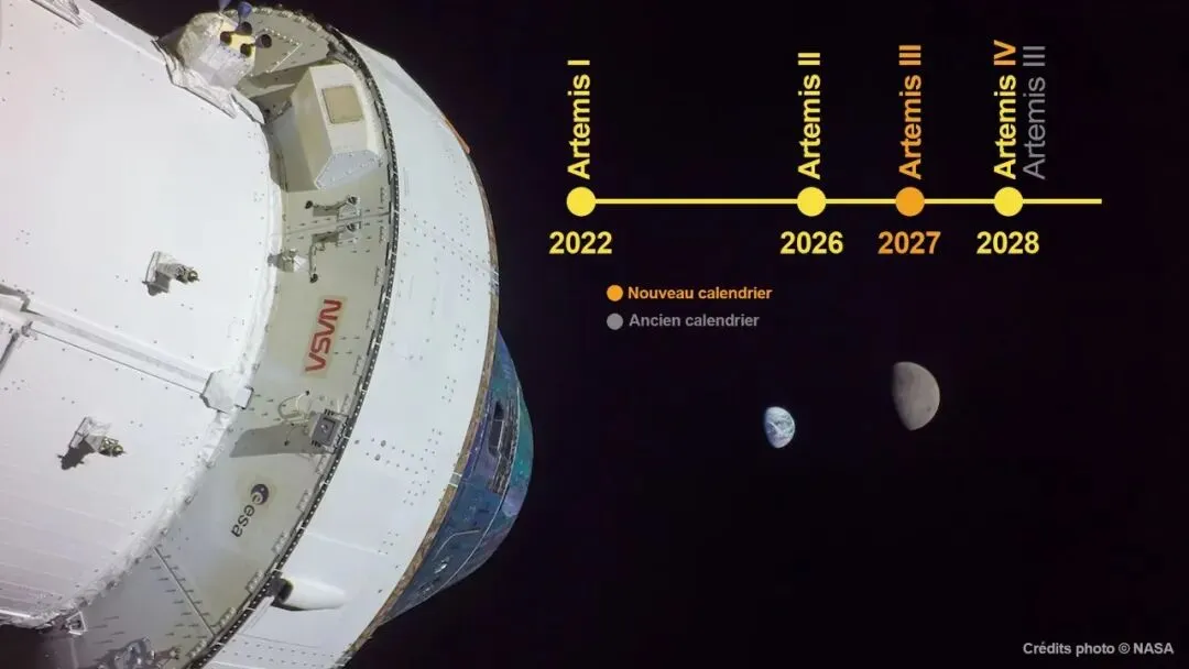 【航化说】NASA绕月飞船10天飞111万公里，新一轮“星球大战”将开启？