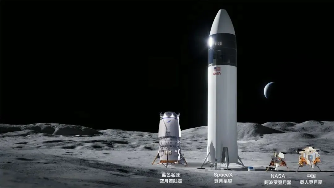 【航化说】NASA绕月飞船10天飞111万公里，新一轮“星球大战”将开启？